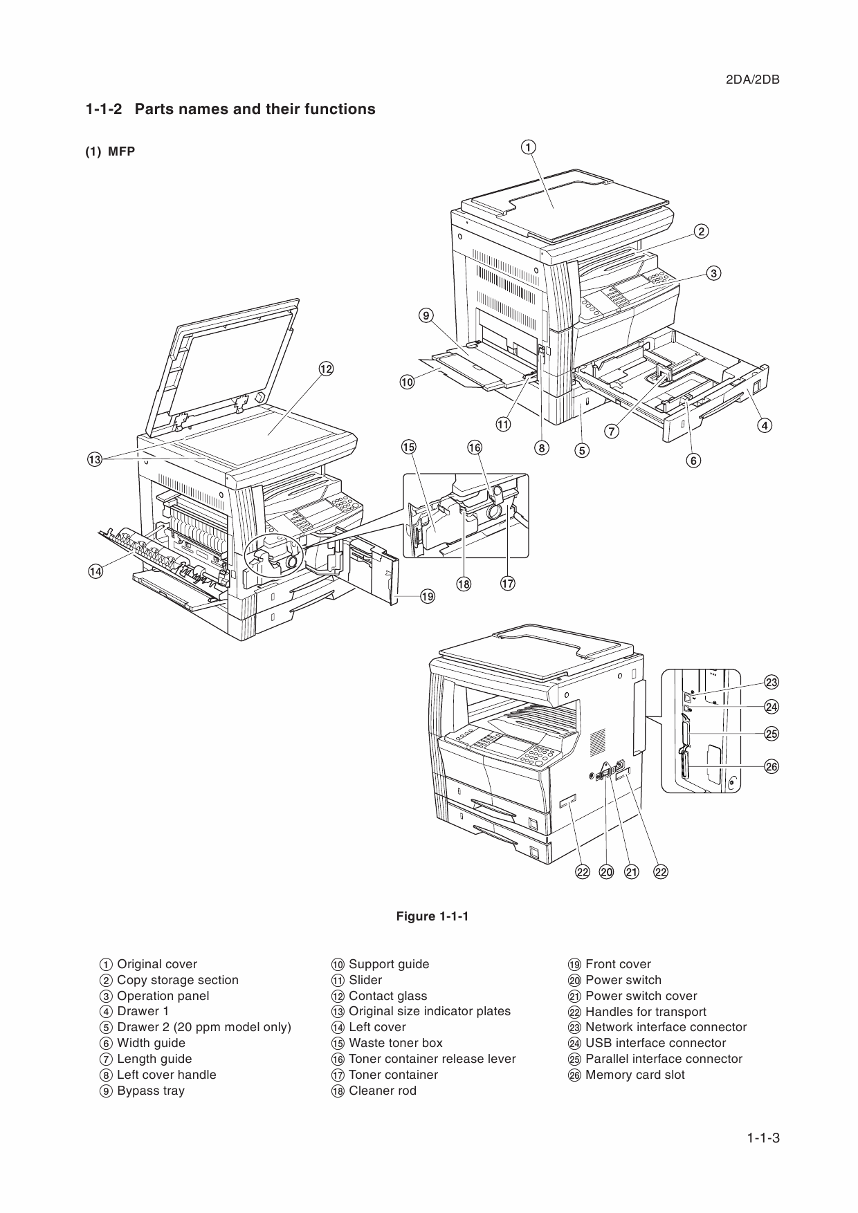 KYOCERA Copier KM-1650 2050 Parts and Service Manual-2